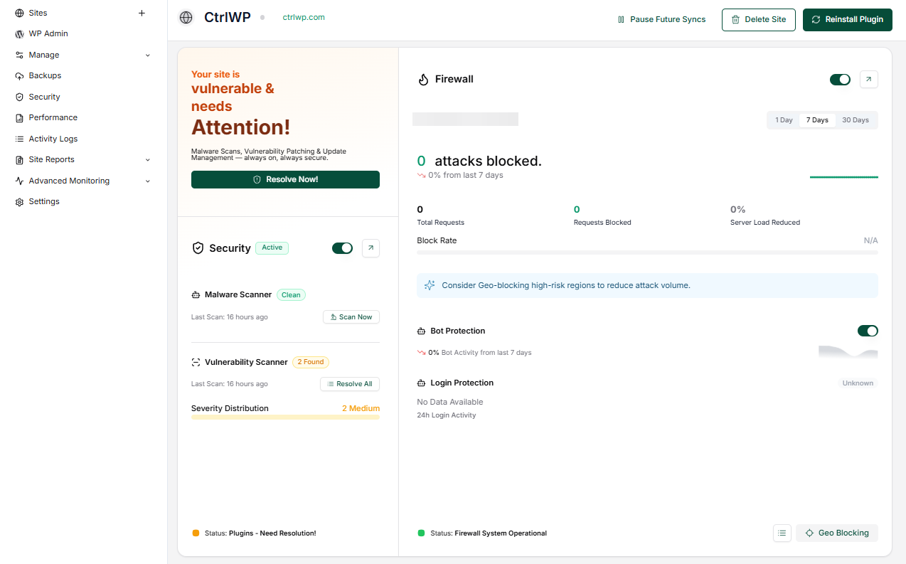 malcare security dashboard - wordpress login security