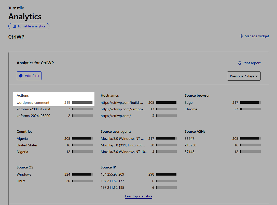 simple turnstile cloudflare plugin stopping spam comments
